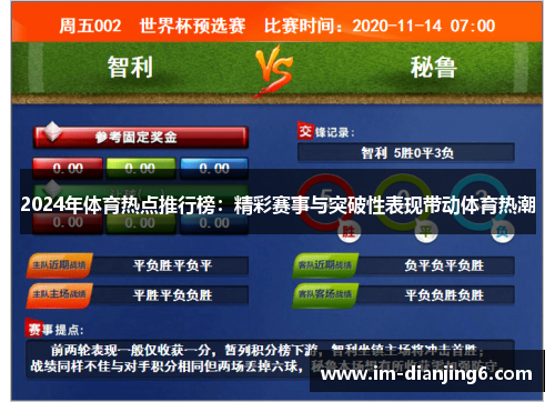 2024年体育热点推行榜：精彩赛事与突破性表现带动体育热潮