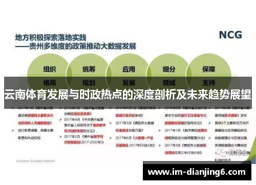 云南体育发展与时政热点的深度剖析及未来趋势展望